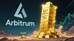 Arbitrum ARB Token Surges 200% as Robinhood Chain Revenue Hits Record Highs