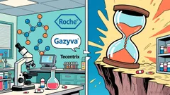 Roche's Two Drug 'Wins' Are Smaller Than the Headline Sounds