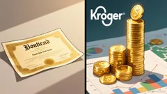 Kroger's 2.5% Yield Loses to a 5% Bond Today — But a Frozen Yield Can't Do What a 19-Year Dividend Slope Can