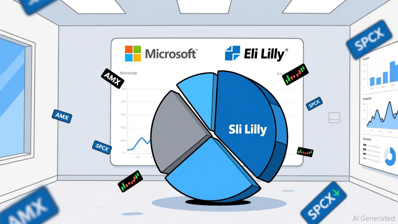 Zeit Capital Trims Microsoft, Eli Lilly as Portfolio Shrinks | AInvest