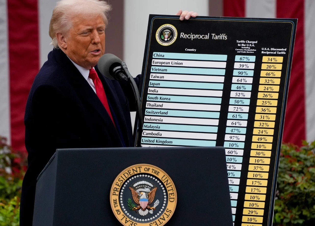 Bow or Punish: Trump Wants Countries’ Best Offer on Trade by Wednesday, as No Signs of More Deals