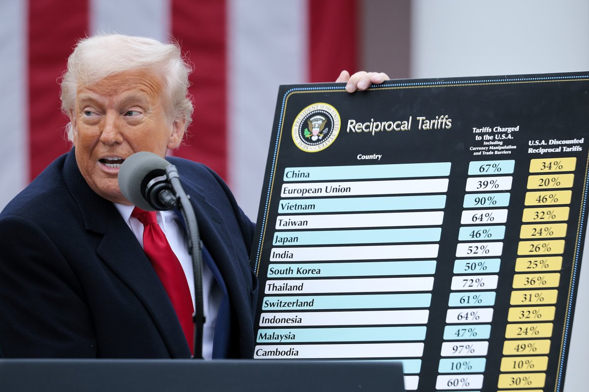 U.S. Economy Flashing Warning Signs as Q1 GDP Revised Sharply Down, May Exports Tumble