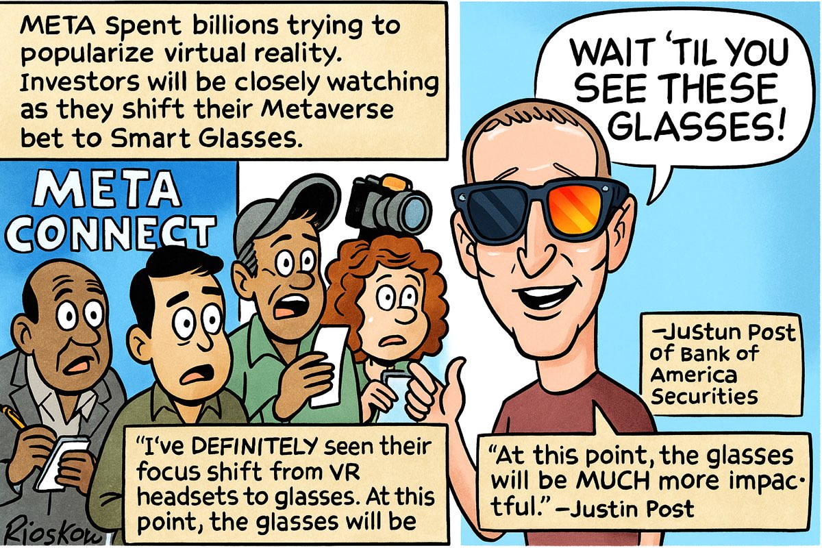 Meta's High-Stakes Glasses Gambit: Hypernova Could Redefine Reality Labs' $70 Billion Bet