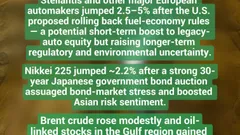 12/04 Market Pulse You Might Miss