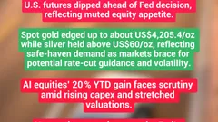 12/10 Market Pulse You Can't Miss