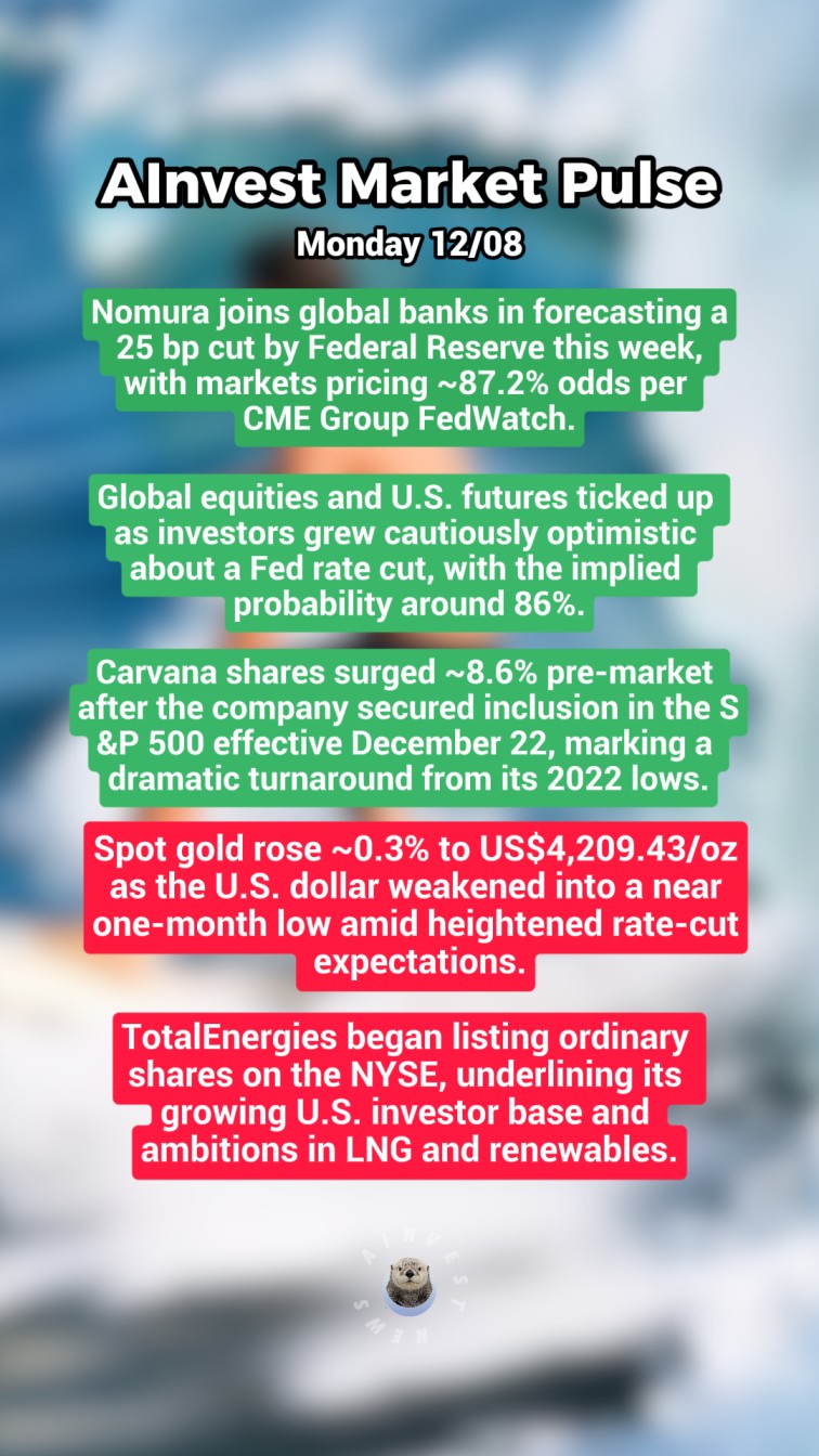 12/08 Market Pulse You Can't Miss - Article cover image
