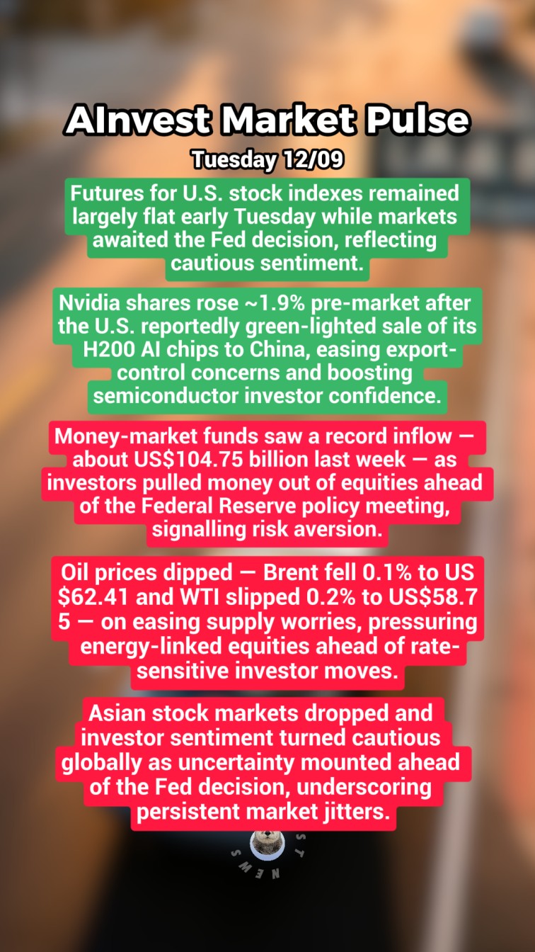 12/09 Market Pulse You Might Miss - Article cover image