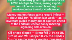 12/09 Market Pulse You Might Miss