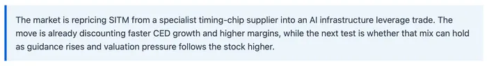 SiTime Stock Jumps as AI Data Centers Reprice Precision Timing
