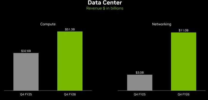 Could Nvidia’s Earnings Launch the First $8 Trillion Company in History?