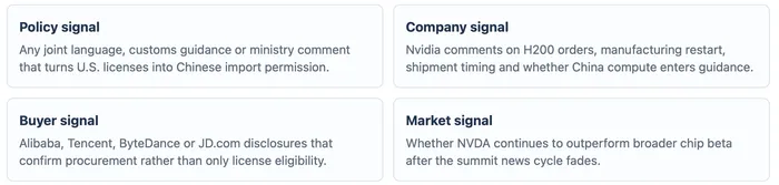 Nvidia's China Chip Trade Reopens, But Revenue Still Needs Delivery