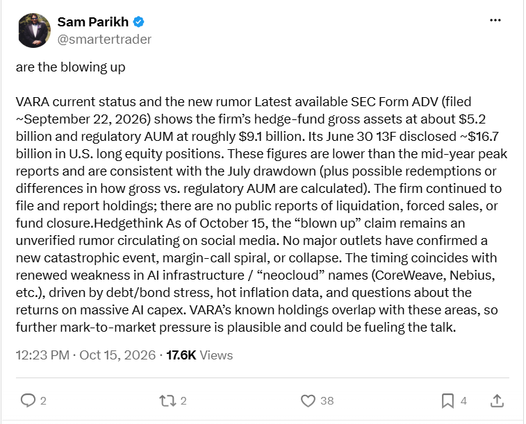 Is Another AI Hedge Fund in Trouble? VARA Rumors Add a New Dimension to ...