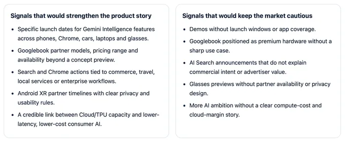 What Will Google Bring To I/O 2026?