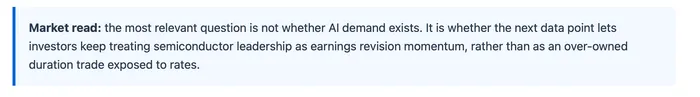 The AI Chip Rally Has a Crowding Problem, Not Just a Burry Warning