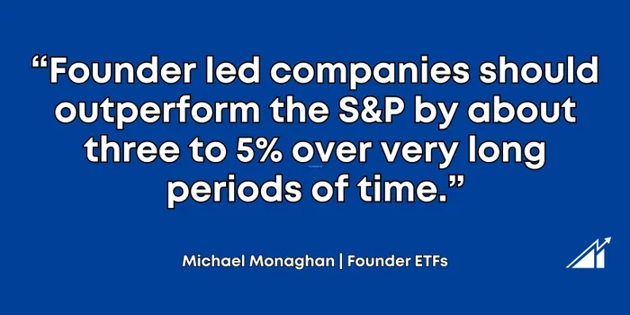 Founder-Led ETF Bets on Palantir, Meta and AI Giants Despite 2026 Market Turbulence