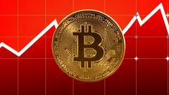 BTC Sell-Off Echoed the April Crash — What's Next for the Stock Market and When the Golden Buy-Dip Window Will Arrive