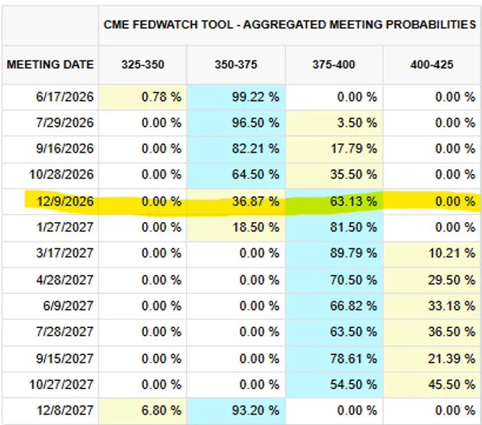 Stocks Finally Crack as Surging Yields,  data-json=