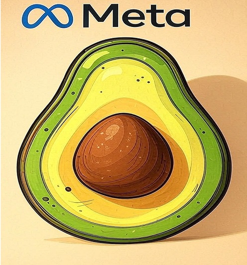 Meta is About to Advance on 