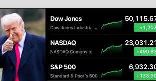 Dow Jones Hits 50,000: Can Trump's "100,000" Prophecy Become Reality? - Article cover image