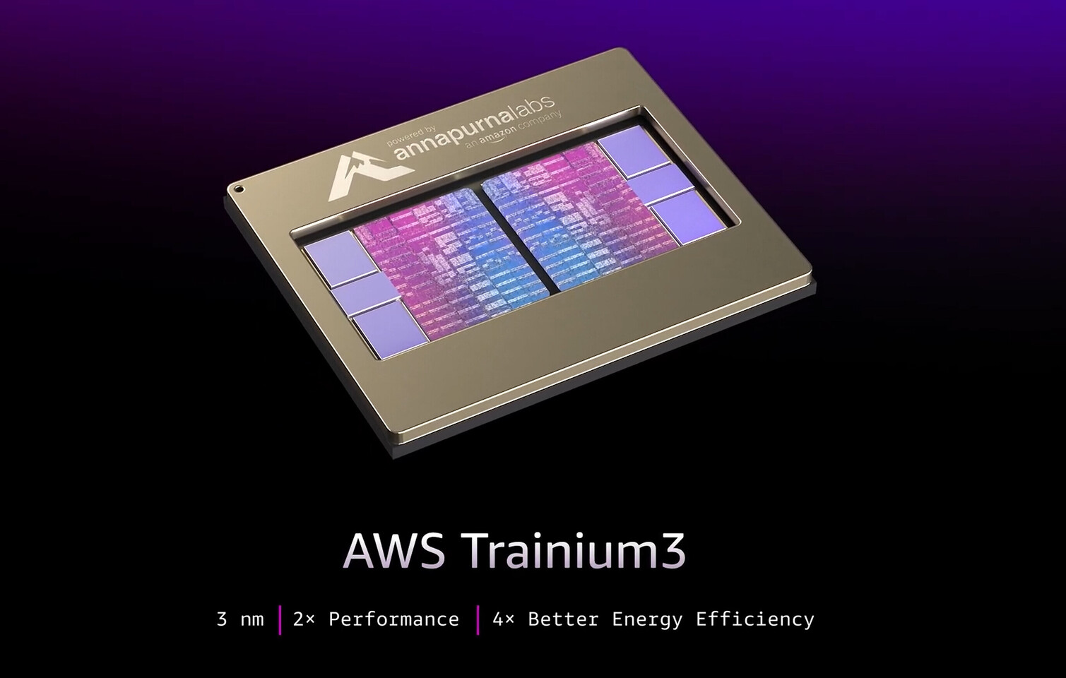 Amazon Fires Back: New Trainium 3 Chip Takes Aim at Nvidia and Google - Article cover image