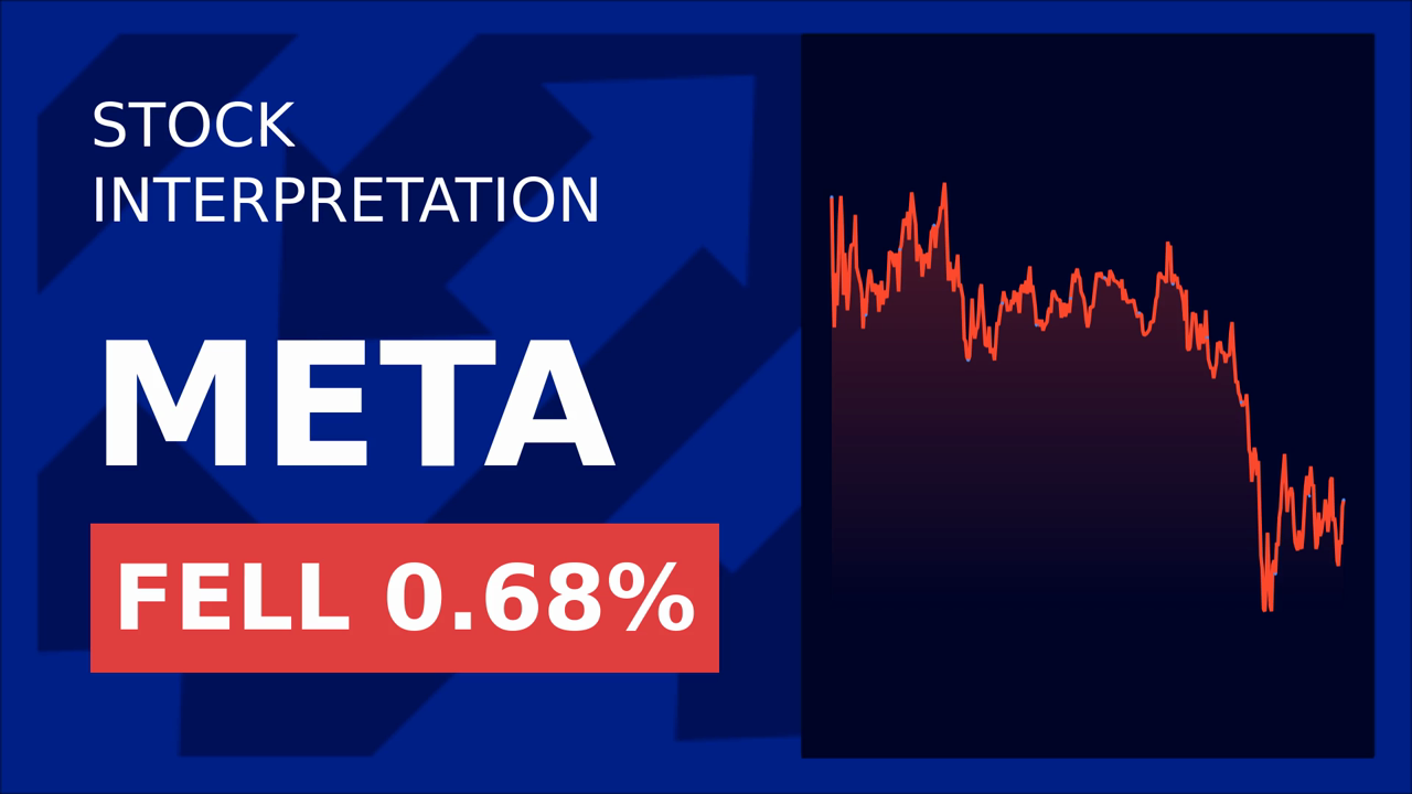 Meta's AI Breakthrough: Shares Soar 10%!