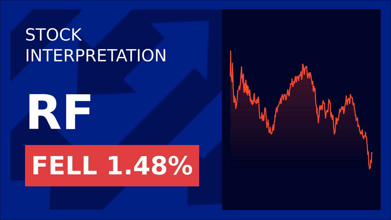 Regions Financial Soars: Evercore ISI Boosts Target to $28!