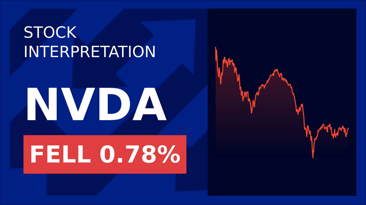 Nvidia Stock Drops: China's Chip Concerns Spark Market Worry