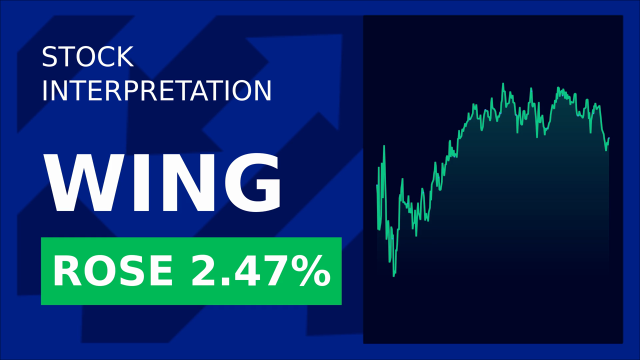 Wingstop Drops Despite Bullish Morgan Stanley Upgrade!