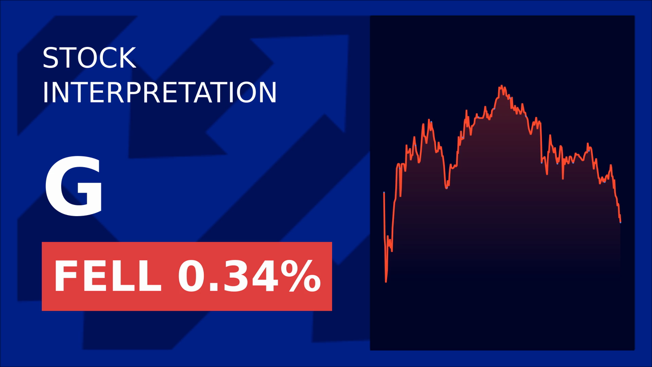 Genpact Stock Drops 1.50%: New Board Member Sparks Concern