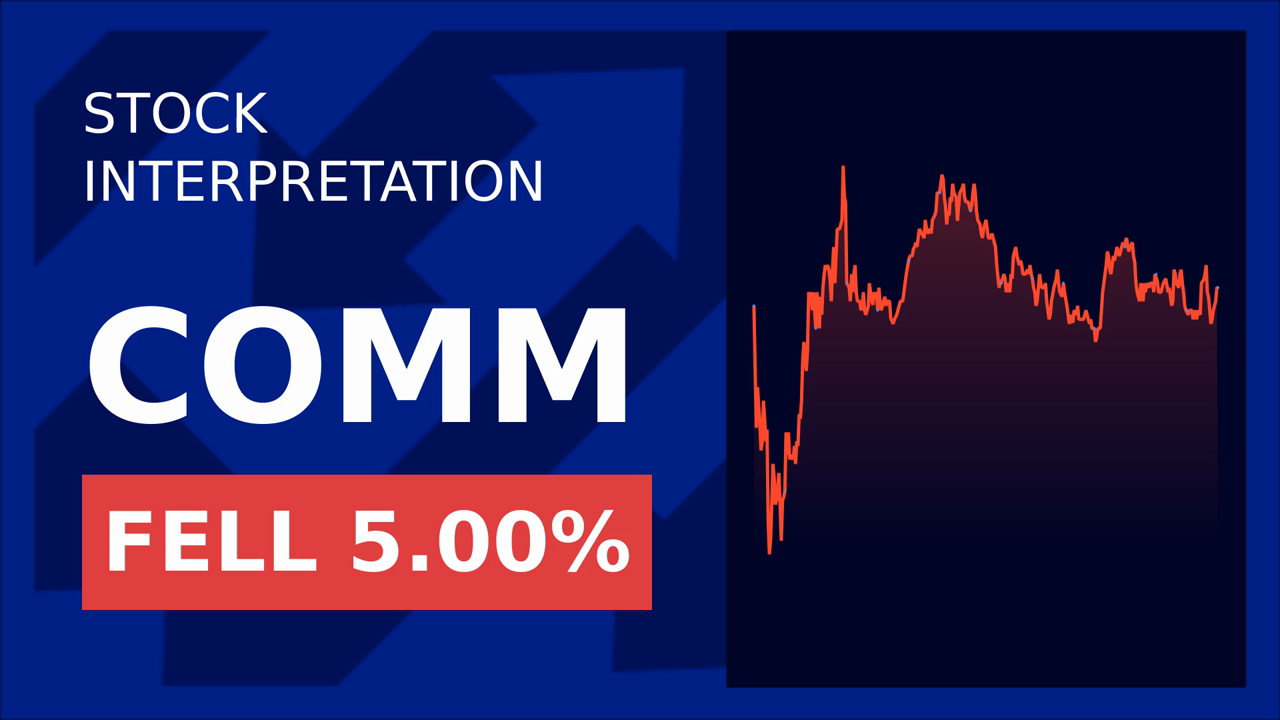 CommScope Stock Soars 40% on $10B Amphenol Deal!