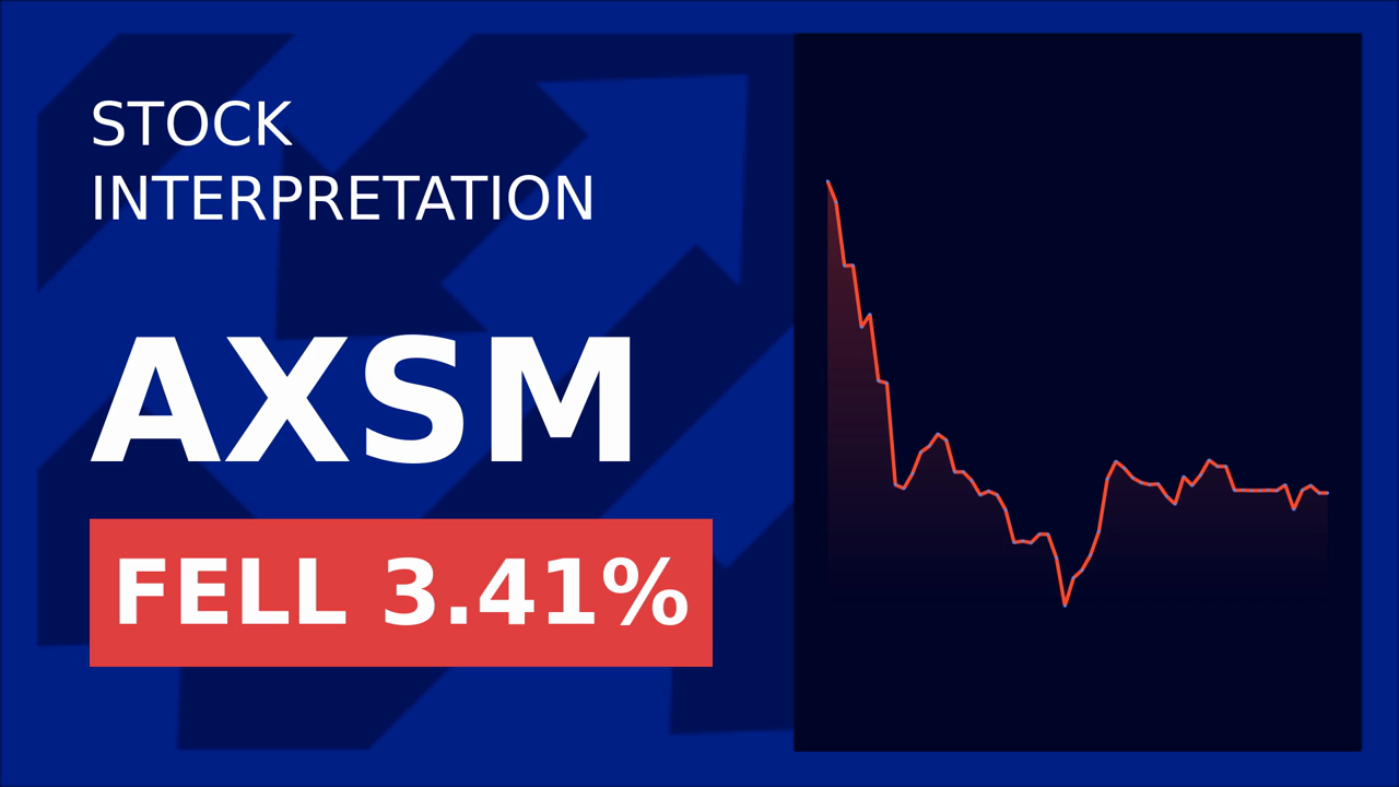 Video: Axsome Stock Drops 3.33%: Q2 2025 Insights Revealed!