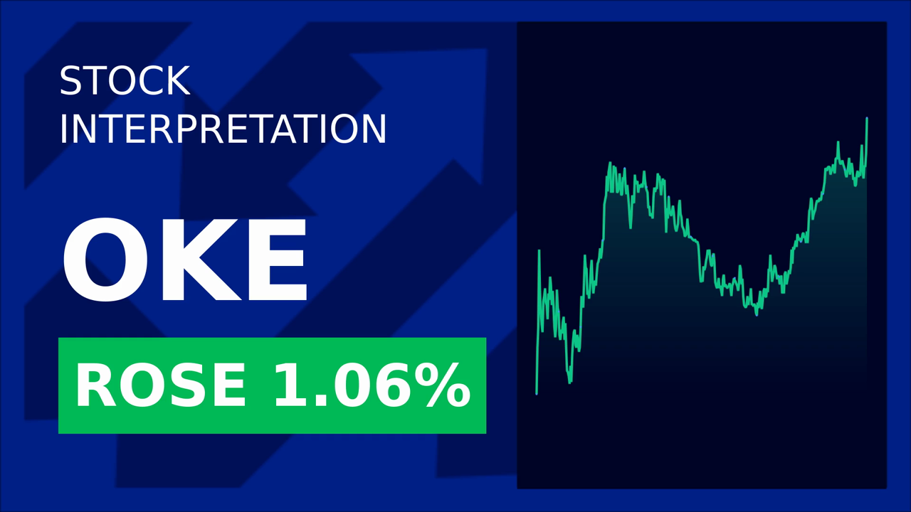 Oneok Shares Surge 1.83% on Profit Boost!