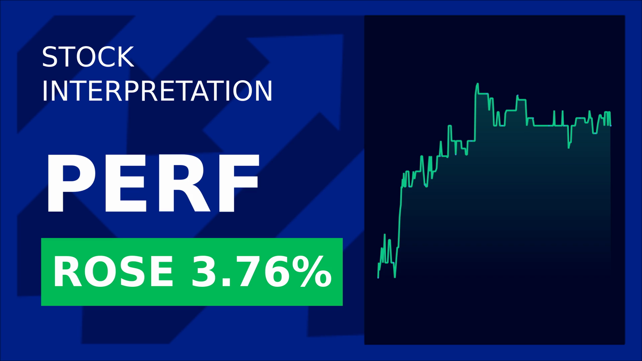 Perfect Corp. Stock Surges: Forescout & Xage's Big Move!