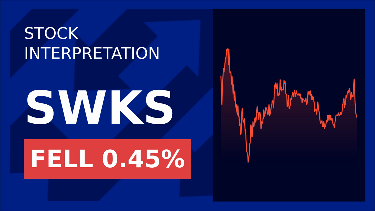 Skyworks Stock Soars 5.57% in Premarket Surge!