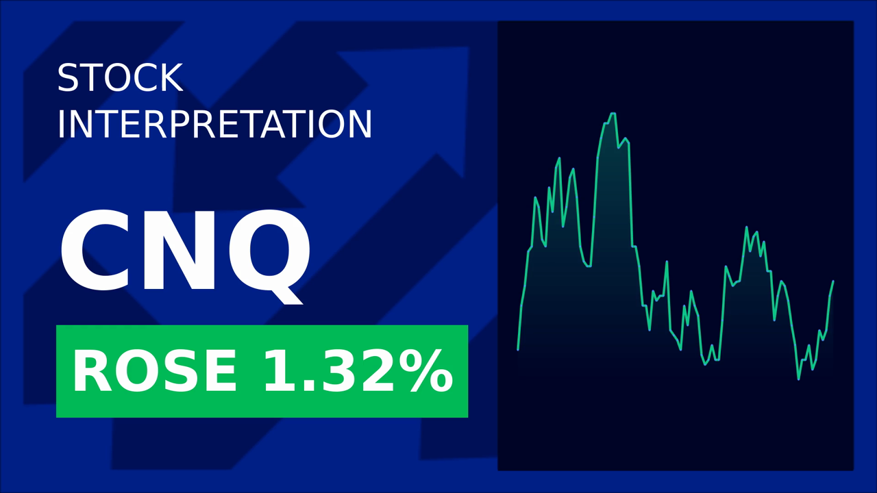 Canadian Natural Resources Soars on Suncor's Q2 Success!