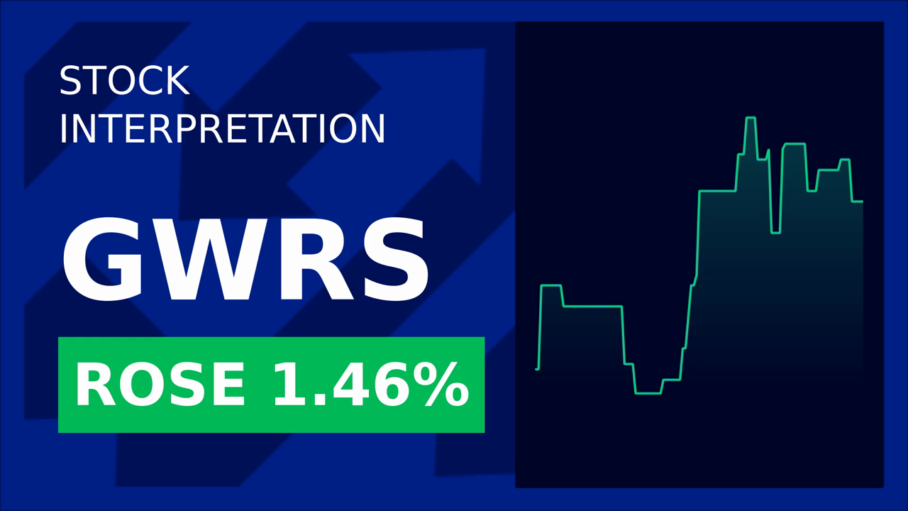 Global Water Stocks Surge: Q2 Earnings Spark 1.88% Gain!
