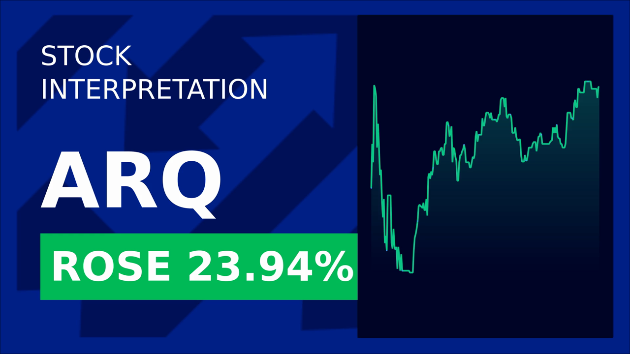 Arq, Inc. Soars 23.85%: GAC Production Line Success!