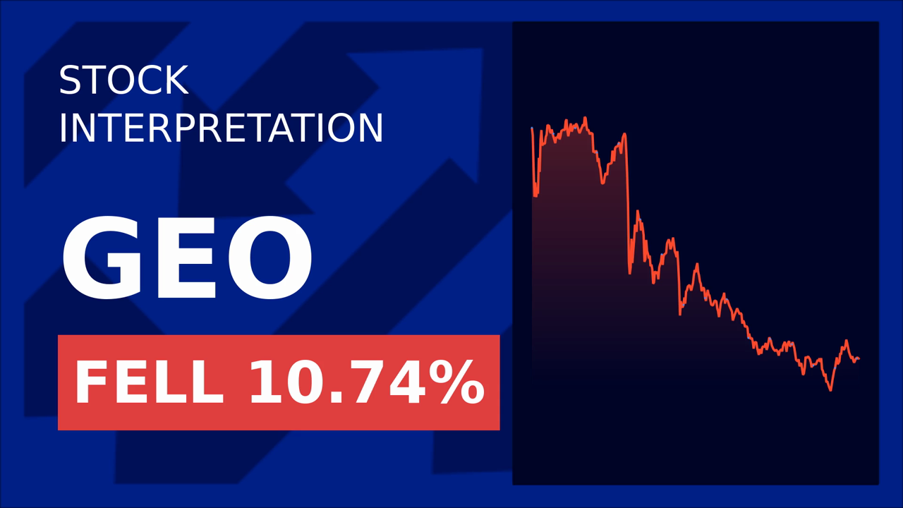 Geo Group Shares Plunge Despite Earnings Boost