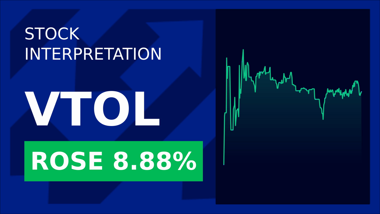 Bristow Group Stock Surges 1.40% Post-Earnings!