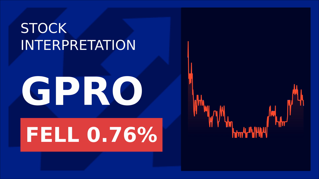 GoPro Stocks Surge Amid Market Chaos!