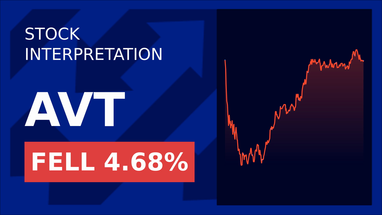 Avnet Stock Soars 3.05%: Q4 Earnings Surprise!