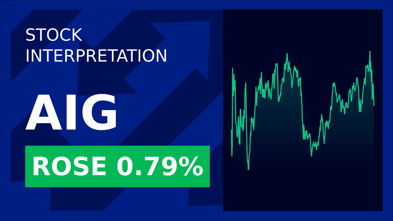 Video: AIG Stock Drops Despite Earnings Beat: Why?