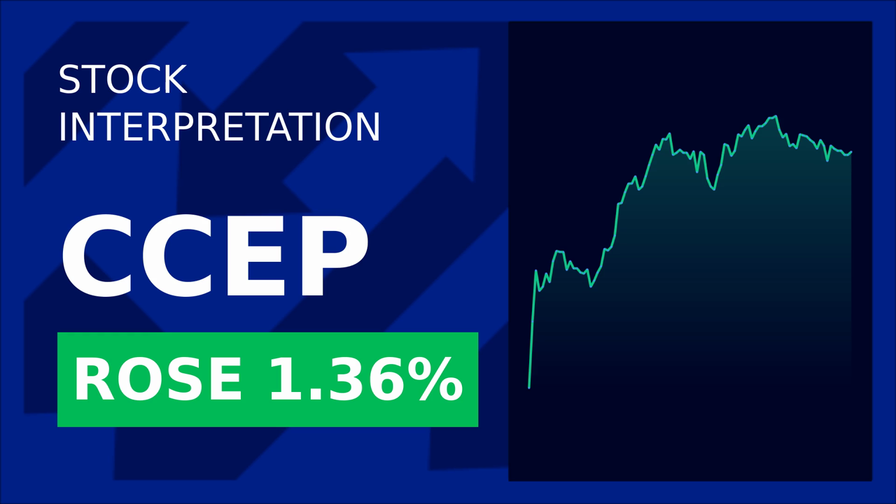 Coca-Cola Stock Surges Despite Downgrade: What's Driving the Rise?