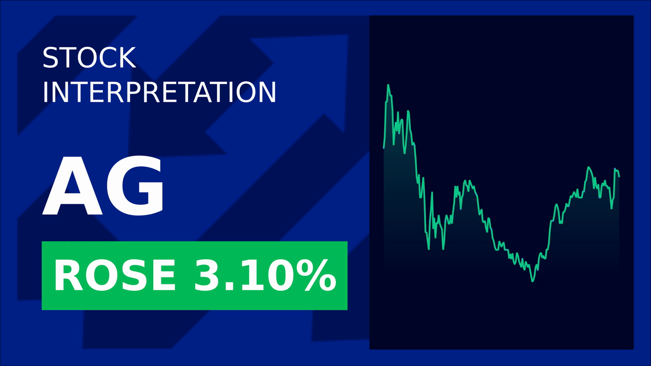 Silver Stocks Soar: First Majestic's Big Move!