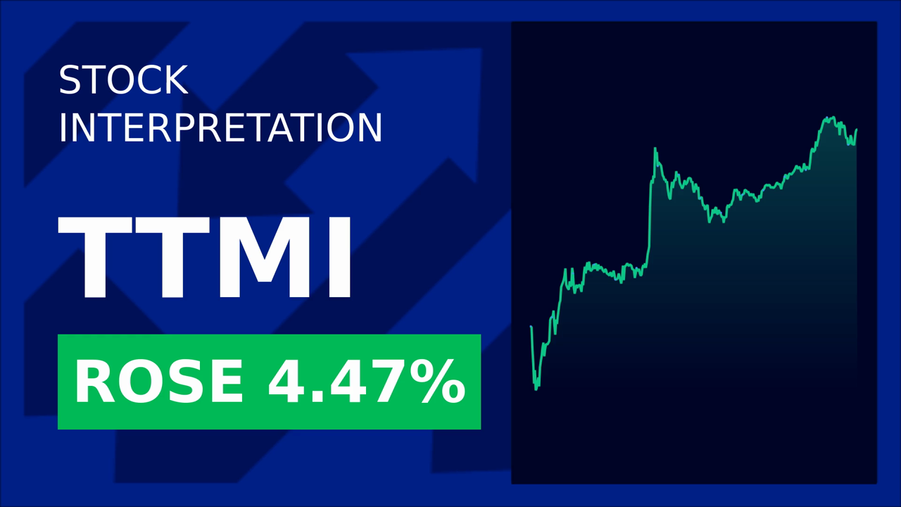 TTM Technologies Soars 4.31% with CMMC Level 2 Win!