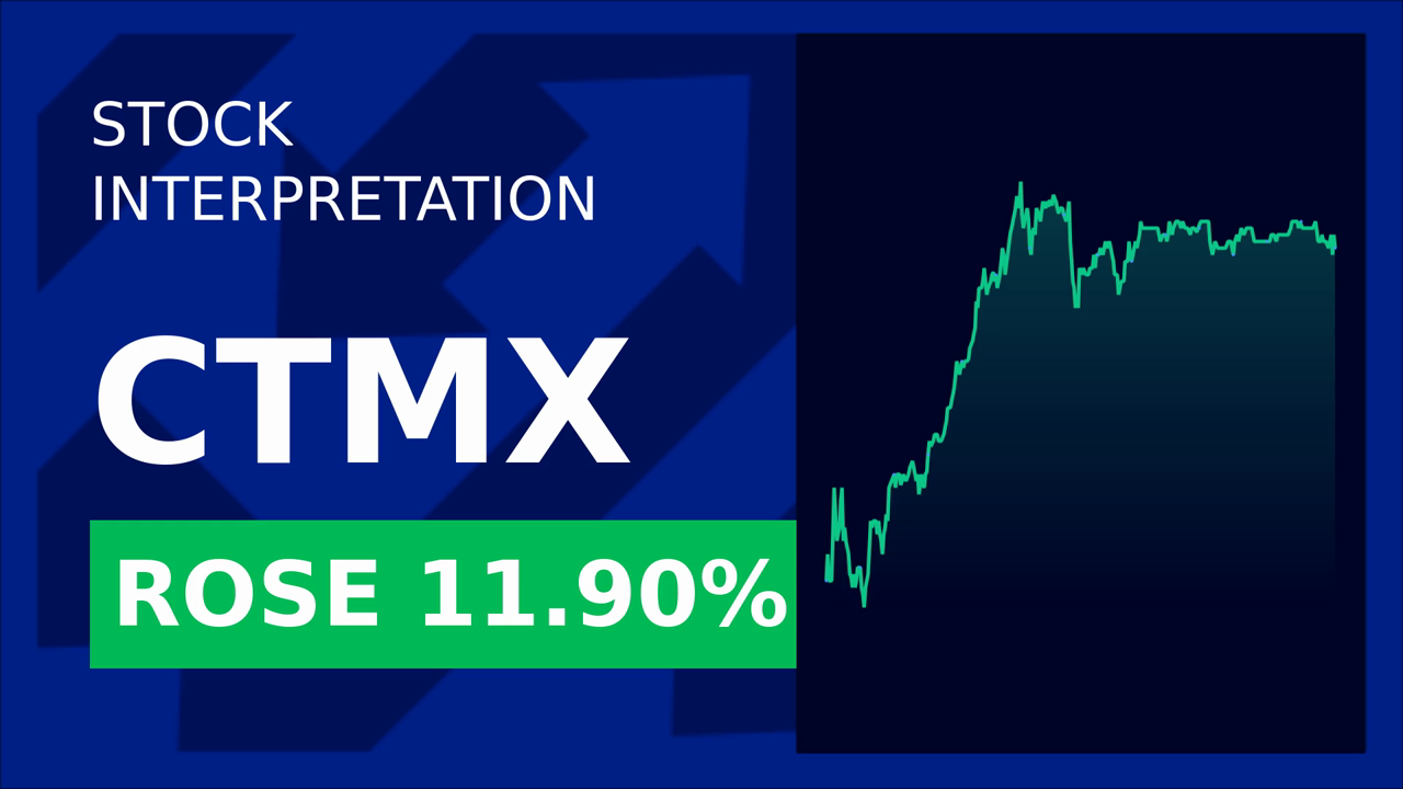 CytomX Stock Drops 2.51% Post-Earnings: What Happened?