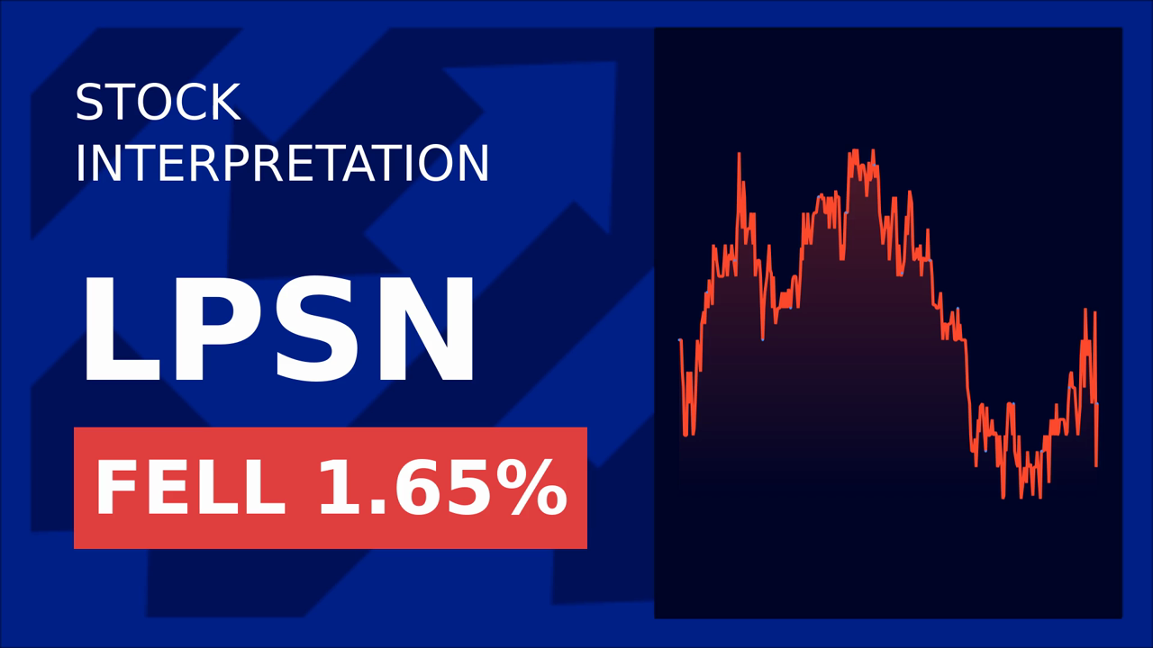 LivePerson Stock Plummets: Q2 Revenue Drop & $15.7M Loss