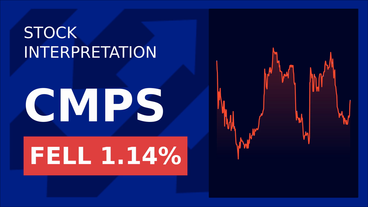 Compass Pathways Stock Drops: What's Behind the 2.53% Plunge?