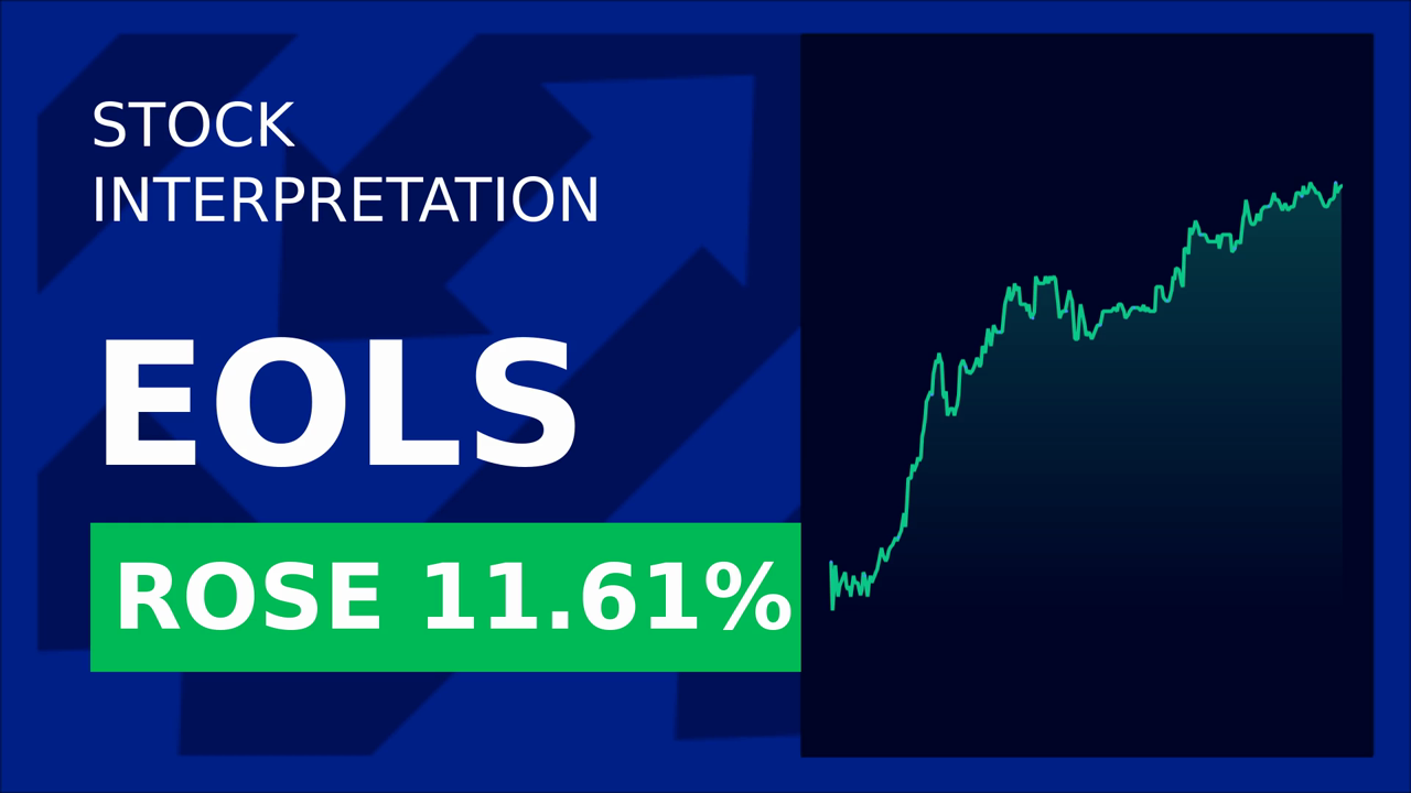 Evolus Shares Soar 11.53%: New Hires Boost Stock!