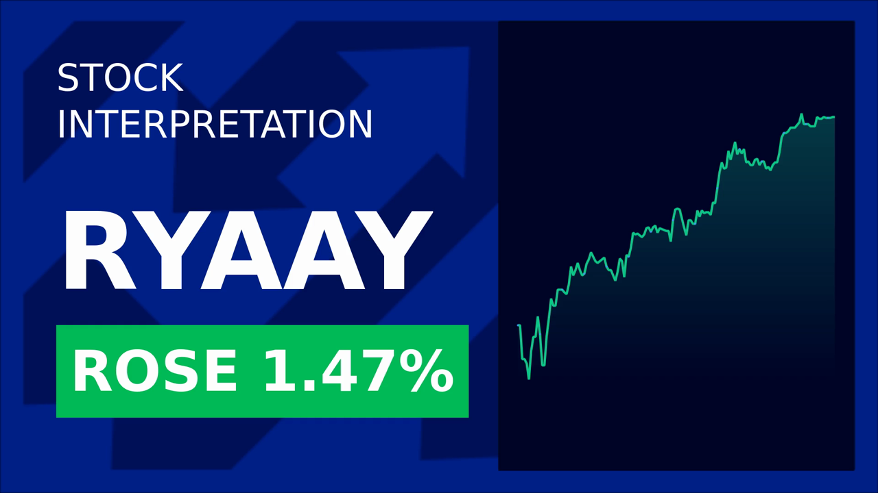 Ryanair Stock Soars: Why Analysts Are Bullish!